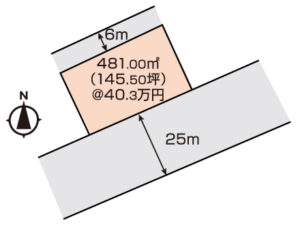 倉敷市児島小川町　土地・事業用地　5860万円　おうち家不動産㈱岡山駅西口支店